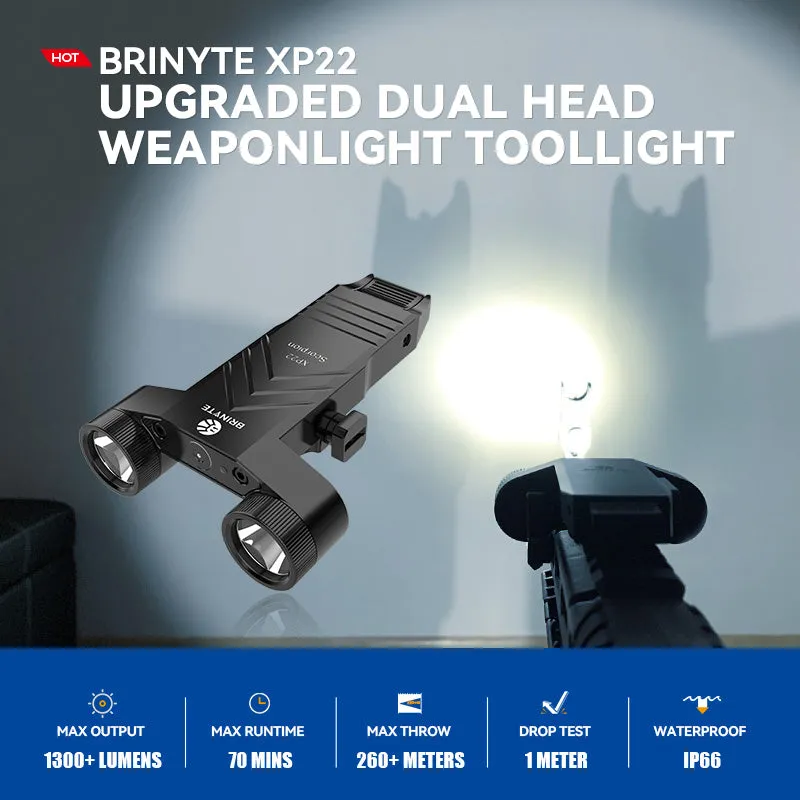 Brinyte XP22 1300 Lumens Rail Mounted Light with Momentary Light up/Strobe for Rifle