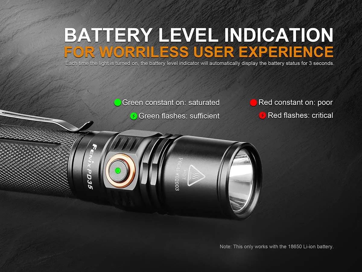 Fenix PD35 V2.0 Flashlight 1000 Lumens