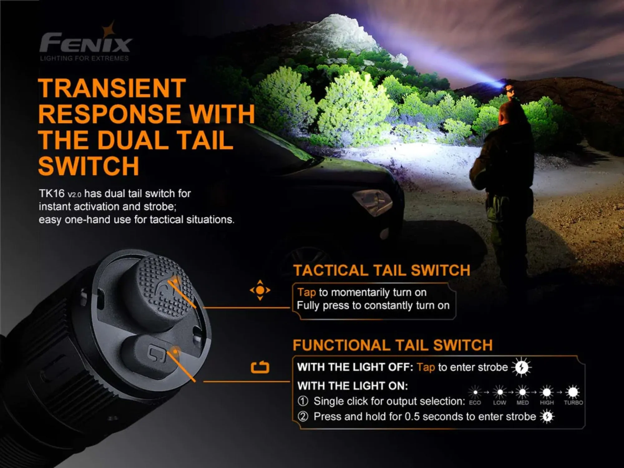 Fenix TK16 V2.0 Tactical Flashlight, 3100 Lumens, with 5000mAh Battery