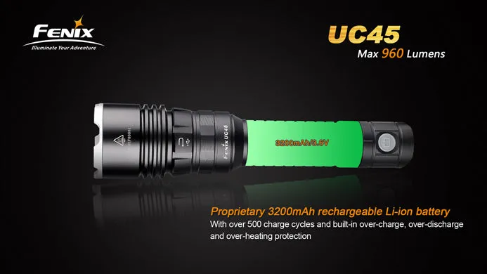 Fenix UC45 CREE XM-L2 U2 Rechargeable 960 Lumen LED Flashlight