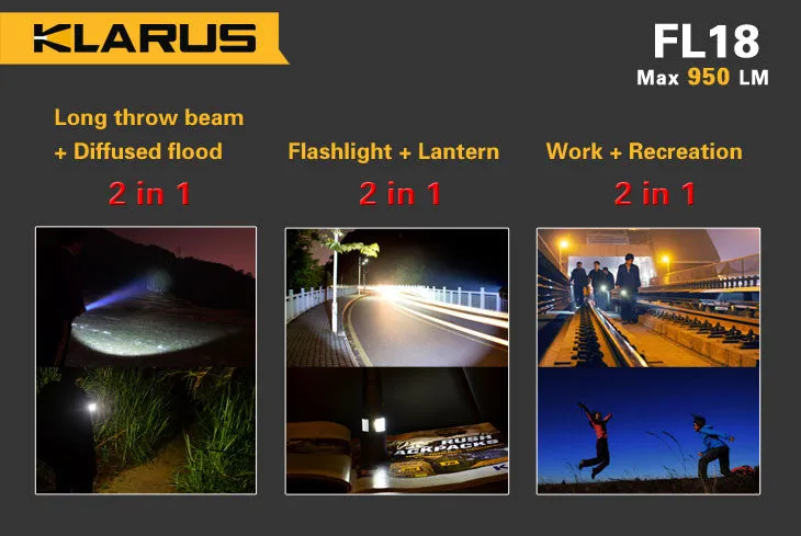 Klarus FL18 CREE XM-L2 U2 LED Rechargeable Flashlight - 950 Lumens