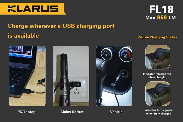 Klarus FL18 CREE XM-L2 U2 LED Rechargeable Flashlight - 950 Lumens