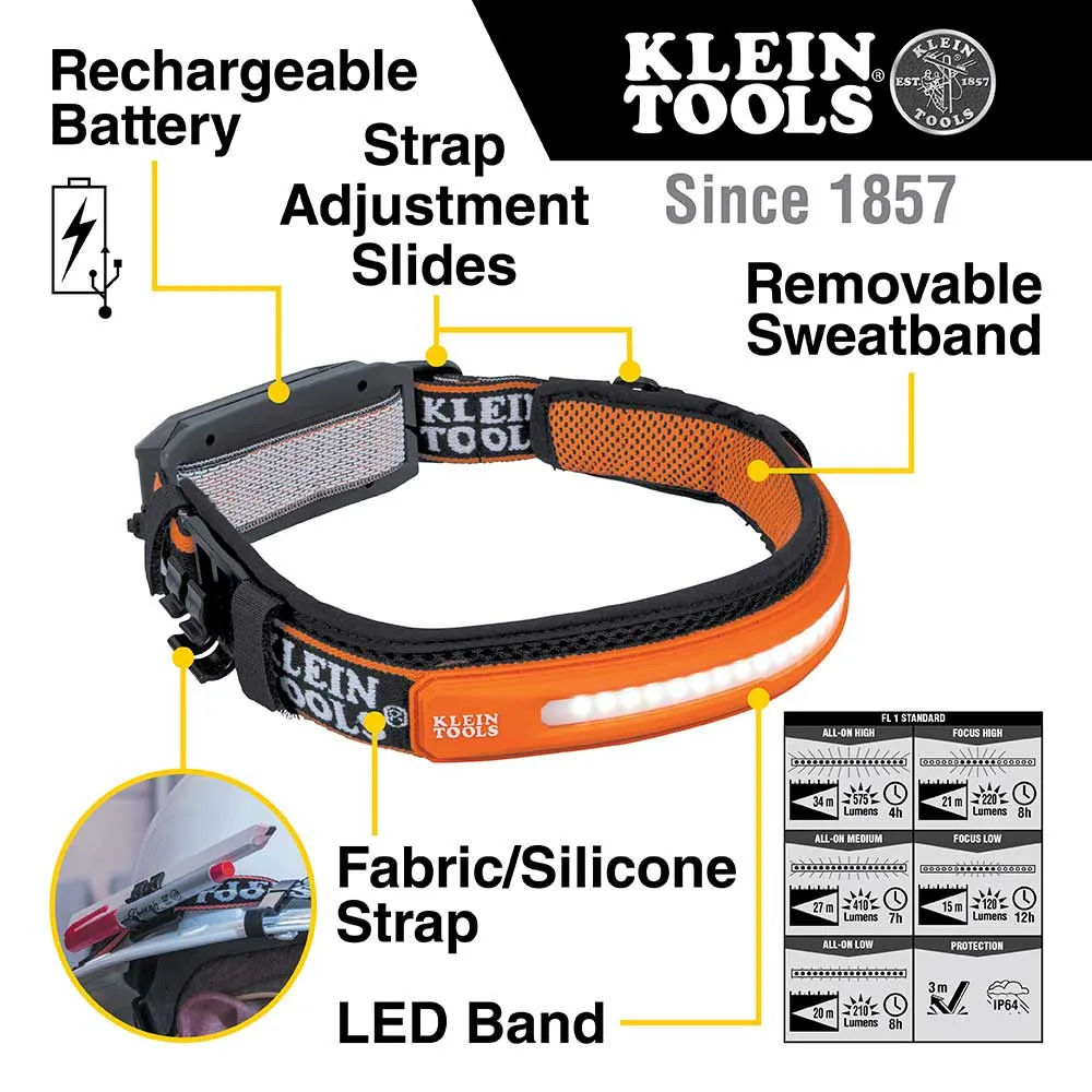 Klein Wide Beam Headlamp