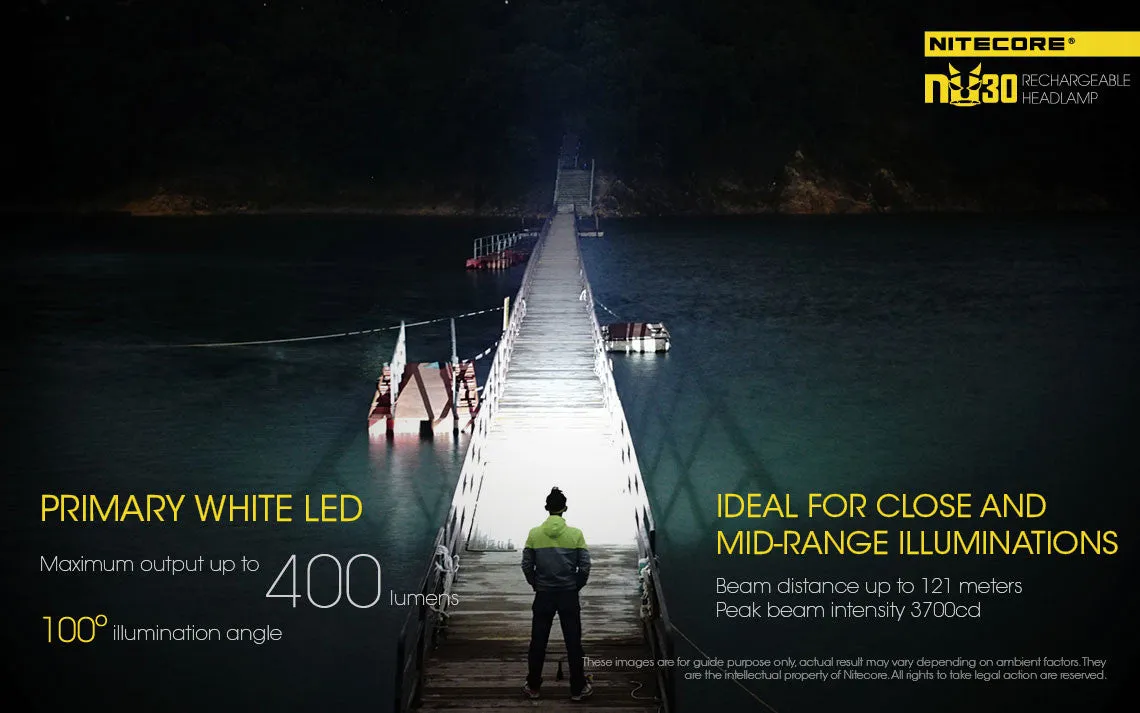 Nitecore NU30 USB Rechargeable LED Headlamp