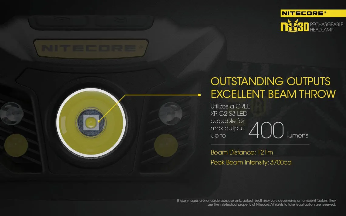 Nitecore NU30 USB Rechargeable LED Headlamp